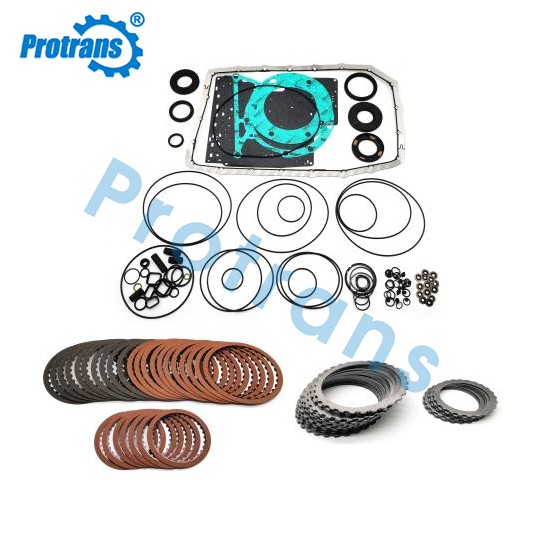 Kuinka Automobile Master Kit -sarja voi parantaa ajoneuvosi huoltoa?